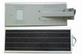 18W Integrated Solar LED street light,