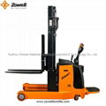 Electric Forklift 2