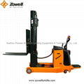 Electric Forklift 4