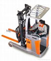 Forklift   1