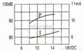 壓電式有源蜂鳴器-VSI2924-12V 3