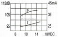 壓電式有源蜂鳴器-VSI4216-12V 3