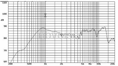 Micro speaker-VS1609ST1-3.0t 3