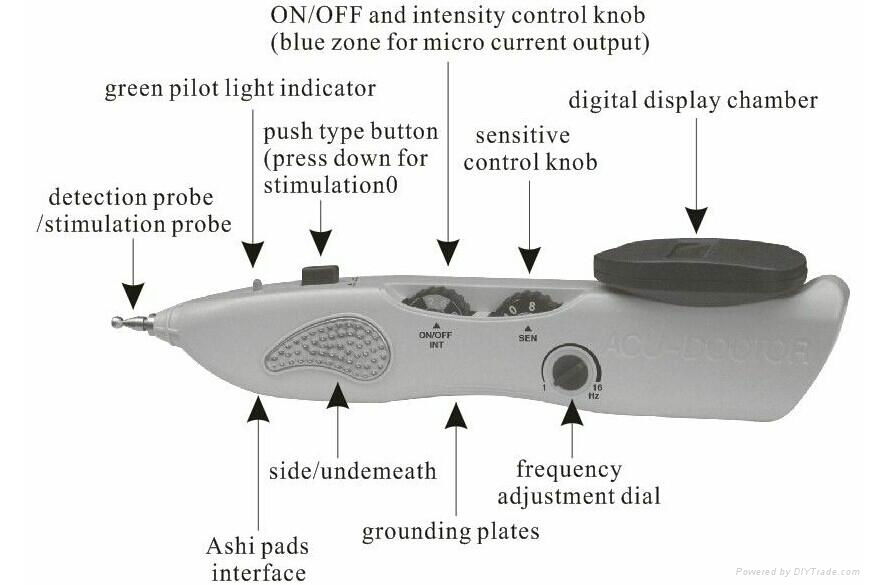 Electronic Acupuncture Therapeutic Devices 2