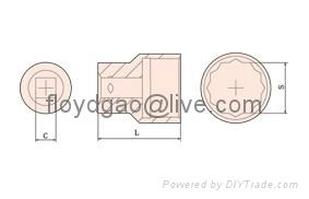 Non-Sparking Non-Magnetic Socket For Hazardous ATEX Ex Zones 2