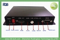 NetWork Digital Signage Player 1080P