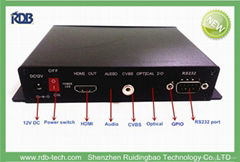  NetWork Digital Signage Player 1080P