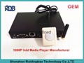 Looping  Network Sync  media Player 2