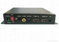 RS232 Control advertising media player with HDMI INPUT  1