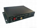 RS232 Control advertising media player with HDMI INPUT  3