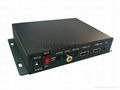 RS232 Control advertising media player with HDMI INPUT 