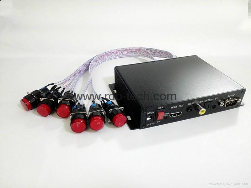 Digital optical 5.1 out Full HD Video media player