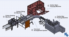 Tianjin Huashuai Technology Co., Ltd. Tianjin Huashuai Technology Co., Ltd.