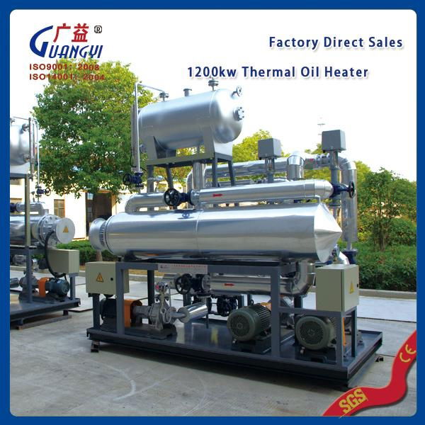 industrial electrical horizontal thermal oil heater for chemical industry 2