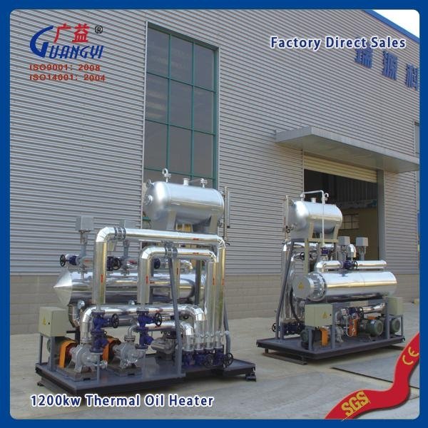 industrial electrical horizontal thermal oil heater for chemical industry 3