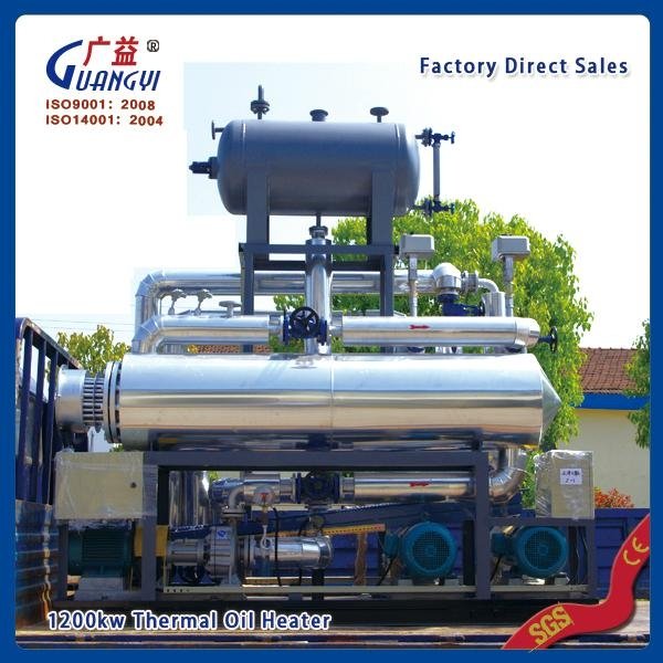 industrial electrical horizontal thermal hot oil heater for chemical industry 2
