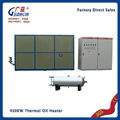 wood fired industrial electrical vertical thermal oil heater for hot press machi 1