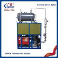 factory direct sales widely use PID