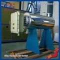 factory direct sales different power new industrial electrical horizontal heat c 3