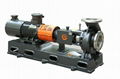 Titanium pumps, Brine Pump for chlorine plants