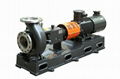 Duplex chemical process closed impeller pumps