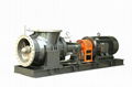 Horizontal chemical process pumps