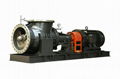 Horizontal chemical process pumps