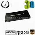 高品高清HDMI分配器二進八出 1