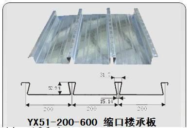 yx65-185-555闭口钢结构楼承板 3