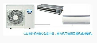 成都大金中央空调LP系列