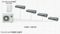 大金中央空調PMX系列 5