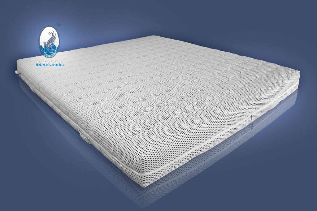 Health care anti-mildew breathable mattress