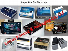 Customized Design Packaging Box