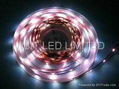 LED strip light