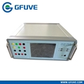 PORTABLE PANEL POWER METER CALIBRATOR