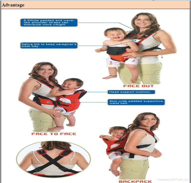 Baby Carrier 3 in 1 BB009 4