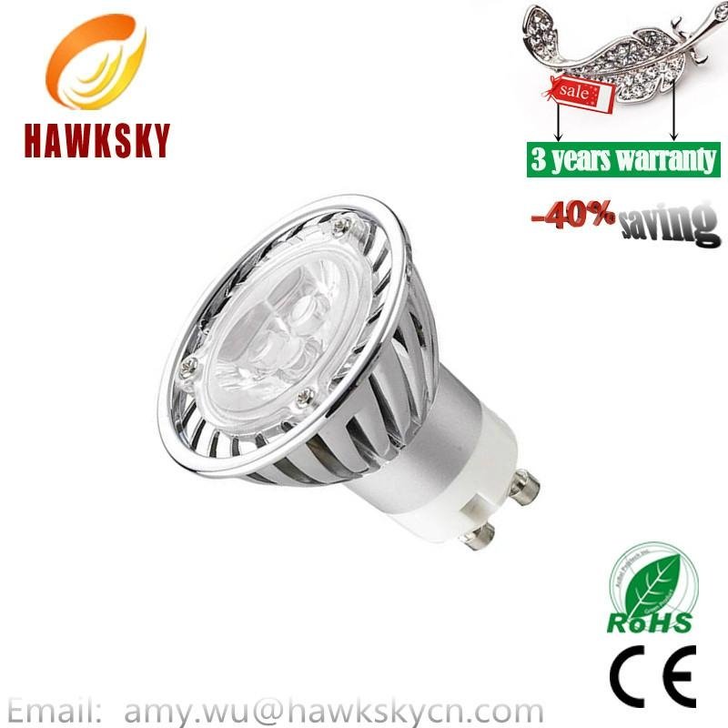 hot sale high power led spotlight manufacturer