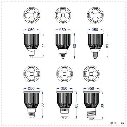 hot sale high power led spotlight manufacturer 4