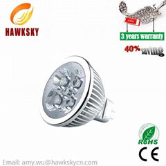 high power led spotlight manufacturer