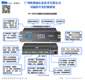OY-3000M可視化媒體中控