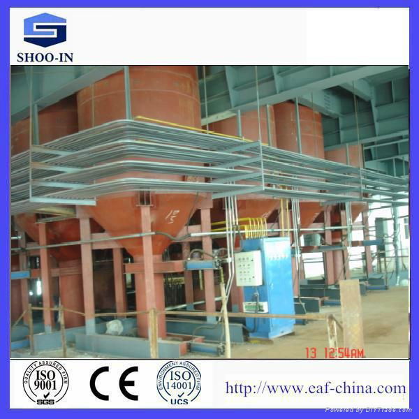 Melting furnace ferronickel submerged arc furnace 5