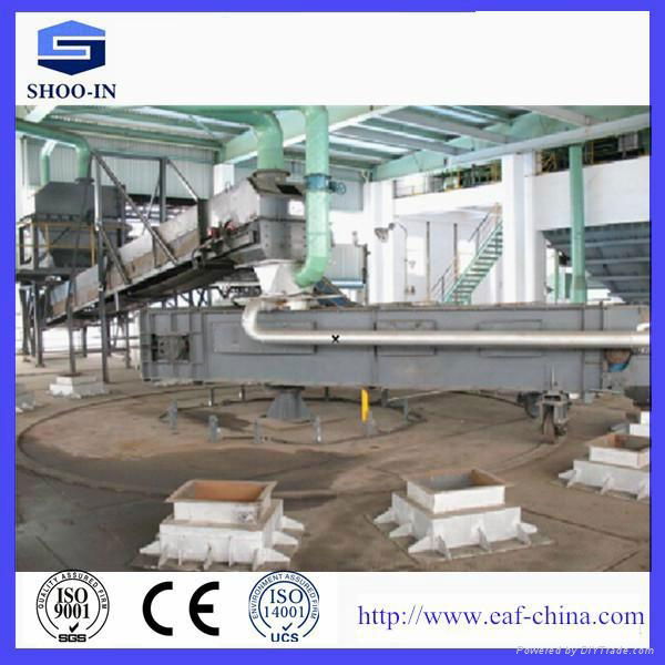 China supplier Silicon manganese alloy furnace 3