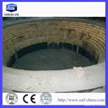 China supplier Silicon manganese alloy furnace 4