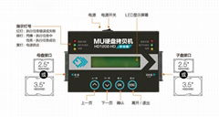 一拖一硬盘拷贝机 6.6GB/分高速拷贝