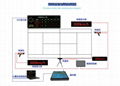 网球比赛计时记分系统 3