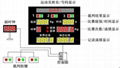 舉重計時計分系統