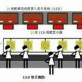 射击自动报靶系统