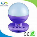 Latest Color Temperature Changing NightLight