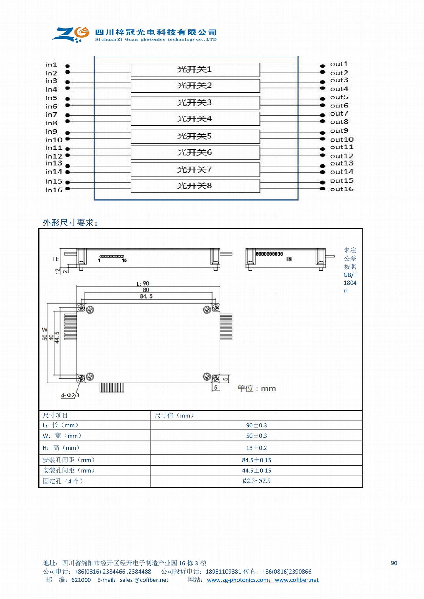 梓冠供应高速NS光开关 3