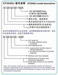 深井潛水電泵廠家